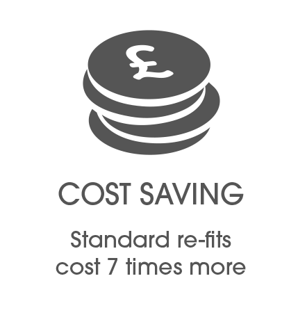 Cost saving