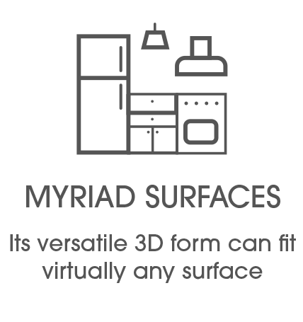 Myriad surfaces