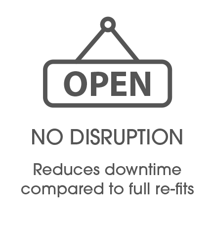 No disruption