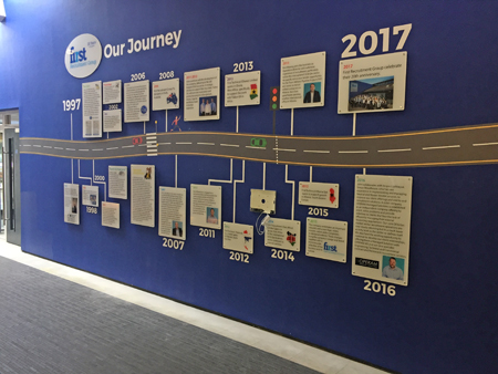 Interior signs gallery