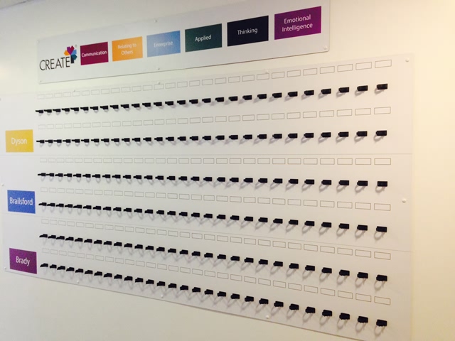 Photo of interior sign