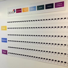 Photo of interior sign