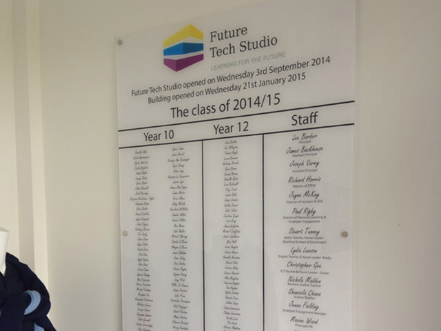 Photo of interior signs