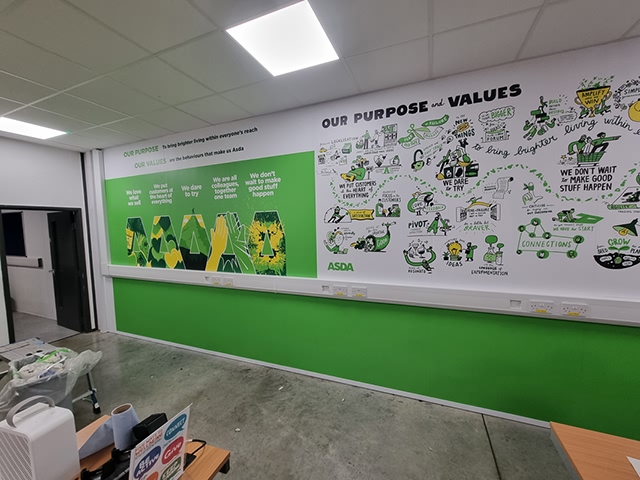 Photo of wall graphics